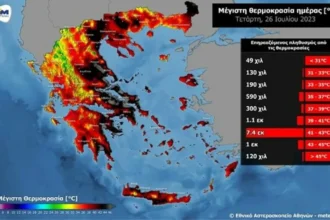 8,5 εκατομμύρια άνθρωποι στην Ελλάδα θα βιώσουν θερμοκρασίες άνω των 41 °C σήμερα