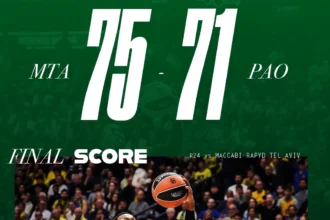 Μακάμπι Τελ Αβίβ – Παναθηναϊκός 75-71: Επιστροφή στις ήττες