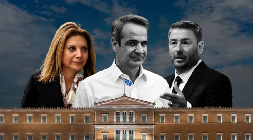 Δημοσκόπηση Interview: Πτώση για τη ΝΔ στο 25,7%, τρίτη δύναμη η Καρυστιανού, σταθερό το ΠΑΣΟΚ