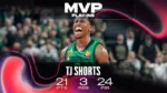 Euroleague – Play In: MVP ο Τι Τζέι Σορτς
