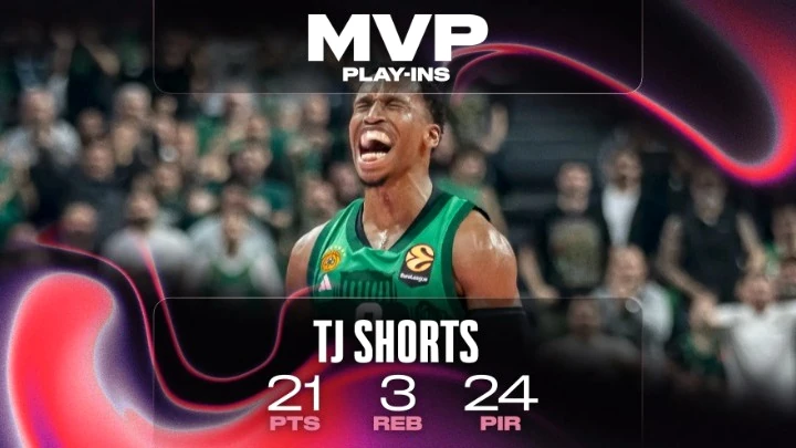 Euroleague – Play In: MVP ο Τι Τζέι Σορτς
