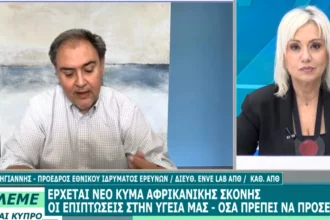 Καμπανάκι από τον καθηγητή Δημοσθένη Σαρηγιάννη:Τα επεισόδια αφρικανικής σκόνης θα είναι πιο συχνά και πιο έντονα.