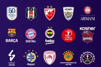 Euroleague: Οι 20 ομάδες της σεζόν 2026-27