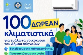 Δωρεάν διάθεση κλιματιστικών σε ευάλωτα νοικοκυριά από τον Δήμο Αθηναίων, ποιοι μπορούν να υποβάλουν αίτηση